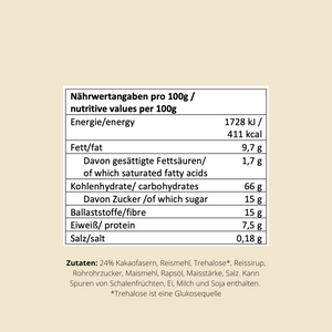 Twirly choc - essbare Rührstäbchen